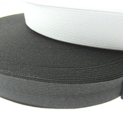 Collection image for: Elastic
