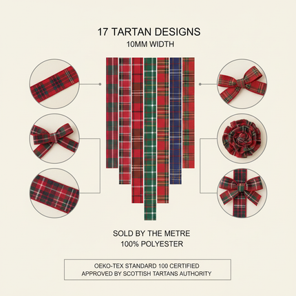 Generated Berisfords tartan ribbon range infographic